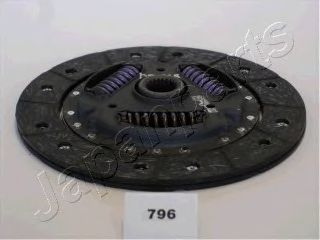 Диск сцепления JAPANPARTS DF-796