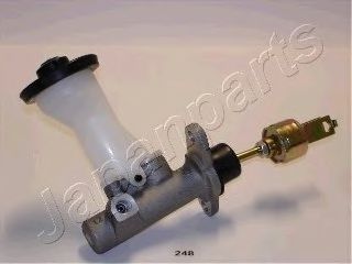 Главный цилиндр, система сцепления JAPANPARTS FR-248