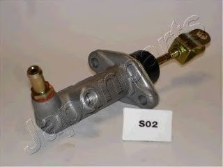 Главный цилиндр, система сцепления JAPANPARTS FR-S02