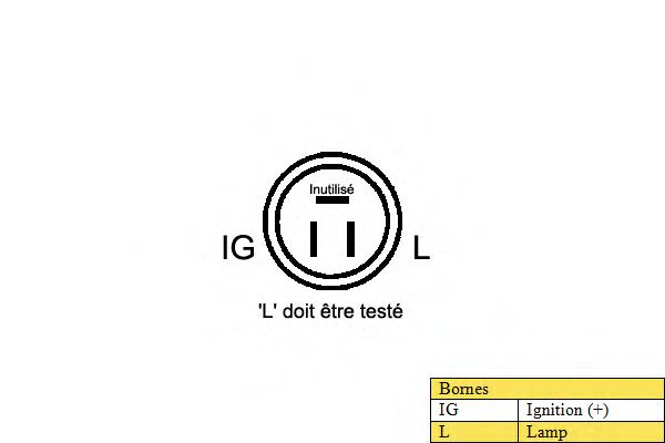 Генератор CEVAM 4913