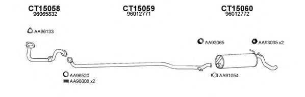 Система выпуска ОГ VENEPORTE 150191