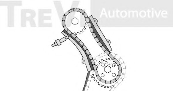 Комплект цели привода распредвала RHIAG 142695