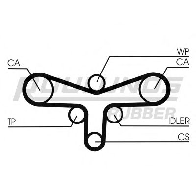 Комплект ремня ГРМ ROULUNDS RUBBER RR1116K1