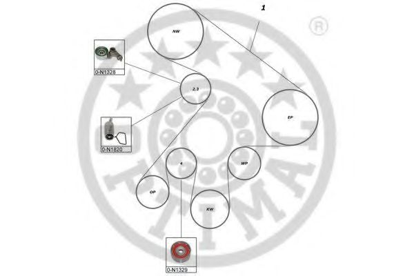 Комплект ремня ГРМ OPTIMAL R1524