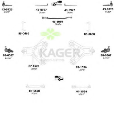 Подвеска колеса KAGER 801262