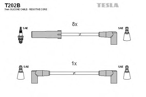 Комплект проводов зажигания TESLA T202B