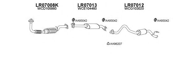 Система выпуска ОГ VENEPORTE 070005
