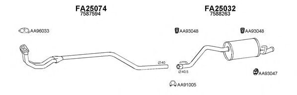 Система выпуска ОГ VENEPORTE 250901