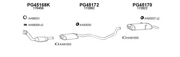 Система выпуска ОГ VENEPORTE 450115