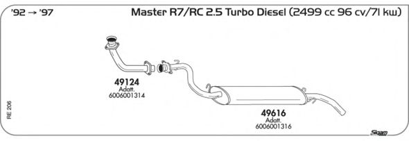 Система выпуска ОГ SIGAM RE206