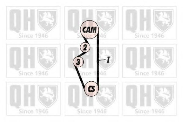 Комплект ремня ГРМ QUINTON HAZELL QBK353