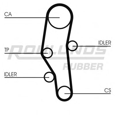 Комплект ремня ГРМ ROULUNDS RUBBER RR1398K1