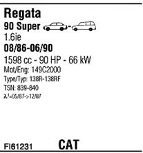 Система выпуска ОГ FONOS FI61231