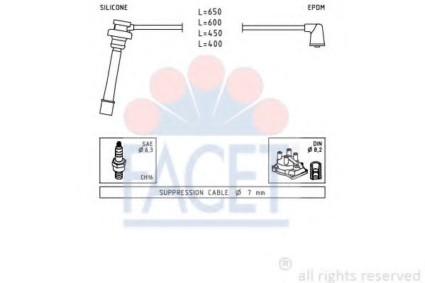 Комплект проводов зажигания FACET 4.9278