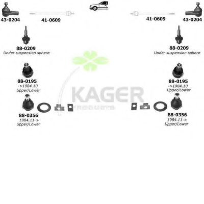 Подвеска колеса KAGER 801115
