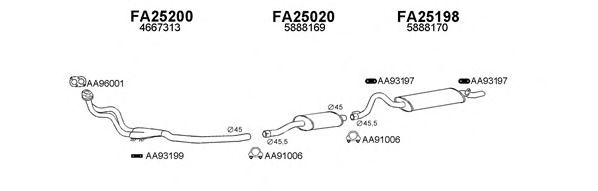 Система выпуска ОГ VENEPORTE 250005