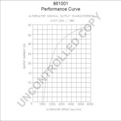 Генератор PRESTOLITE ELECTRIC 861001