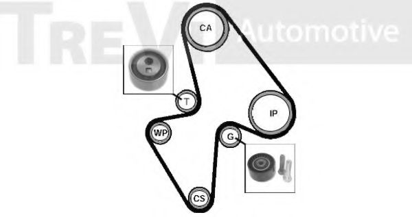 Комплект ремня ГРМ TREVI AUTOMOTIVE 083104