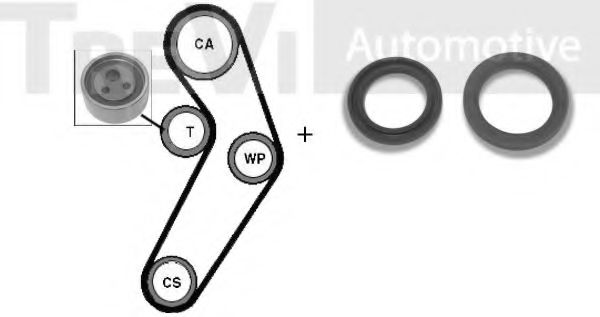 Комплект ремня ГРМ TREVI AUTOMOTIVE 1987948639