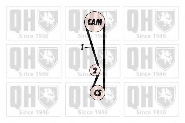 Ремень ГРМ QUINTON HAZELL QTB479