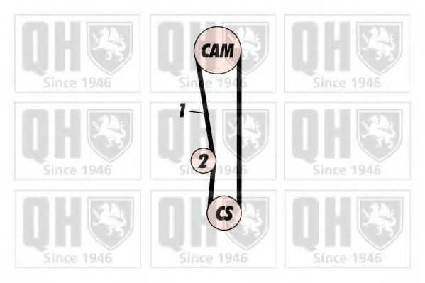 Ремень ГРМ QUINTON HAZELL QTB407