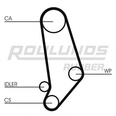 Комплект ремня ГРМ ROULUNDS RUBBER RR1355K1