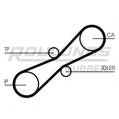 Ремень ГРМ ROULUNDS RUBBER RR1268