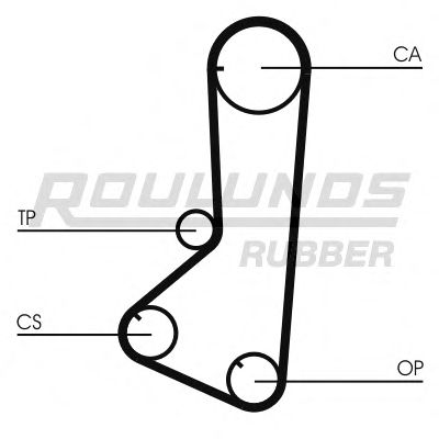 Комплект ремня ГРМ ROULUNDS RUBBER RR1236K1