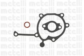 Водяной насос METELLI 241015
