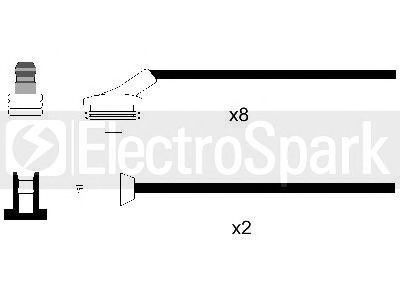 Комплект проводов зажигания STANDARD OEK636