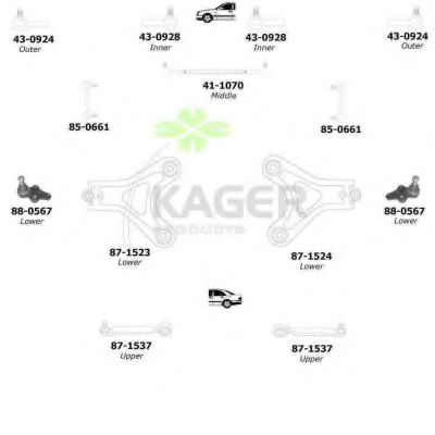 Подвеска колеса KAGER 801263