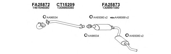 Система выпуска ОГ VENEPORTE 250401