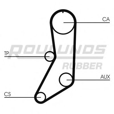 Комплект ремня ГРМ ROULUNDS RUBBER RR1366K1