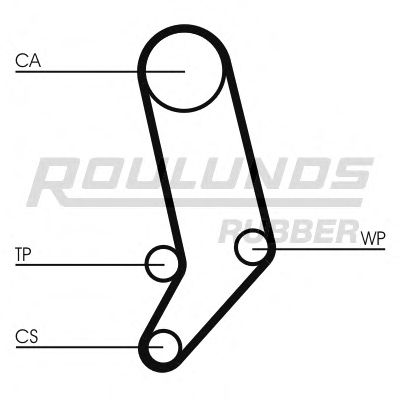 Комплект ремня ГРМ ROULUNDS RUBBER RR1169K1