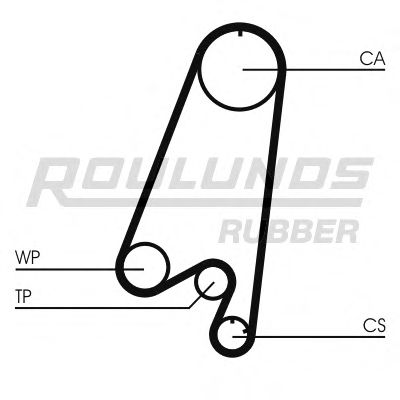 Ремень ГРМ ROULUNDS RUBBER RR1458