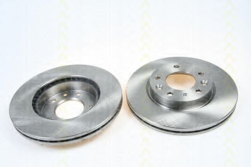 Тормозной диск TRISCAN 233733