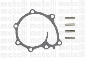 Водяной насос METELLI 241022