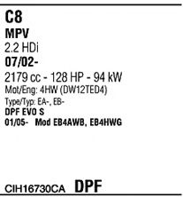 Система выпуска ОГ FONOS CIH16730CA