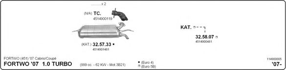 Система выпуска ОГ IMASAF 114900005