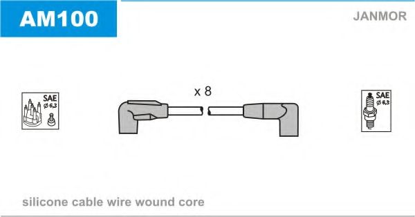 Комплект проводов зажигания JANMOR AM100