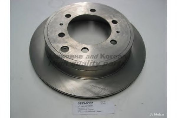 Тормозной диск ASHUKI 0993-0502