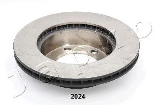 Тормозной диск JAPKO 602024