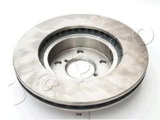 Тормозной диск JAPKO 60706