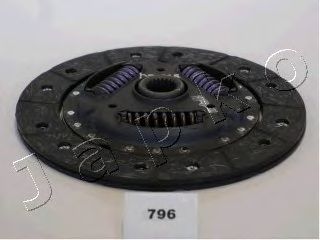 Диск сцепления JAPKO 80796
