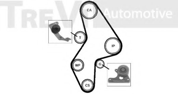 Комплект ремня ГРМ TREVI AUTOMOTIVE 083109