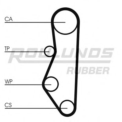 Ремень ГРМ ROULUNDS RUBBER RR1434