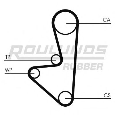 Комплект ремня ГРМ ROULUNDS RUBBER RR1076K1