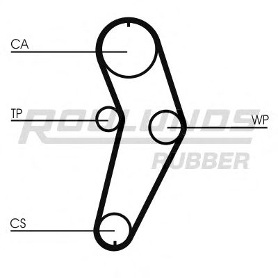 Ремень ГРМ ROULUNDS RUBBER RR1005