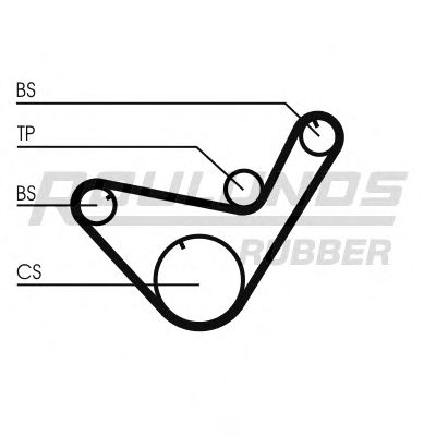 Комплект ремня ГРМ ROULUNDS RUBBER RR1316K1