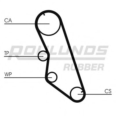 Ремень ГРМ ROULUNDS RUBBER RR1029